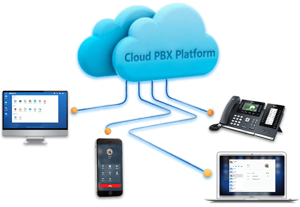 cloud-pbx-cesgulf